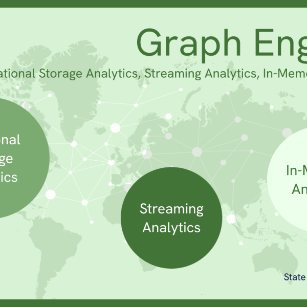 Surveying the Graph Engines Terrain